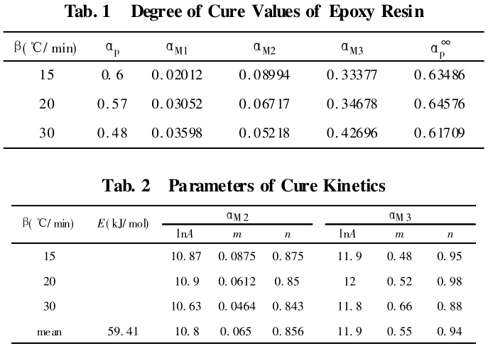 20200521-939821655.png 20200521-939821655.png