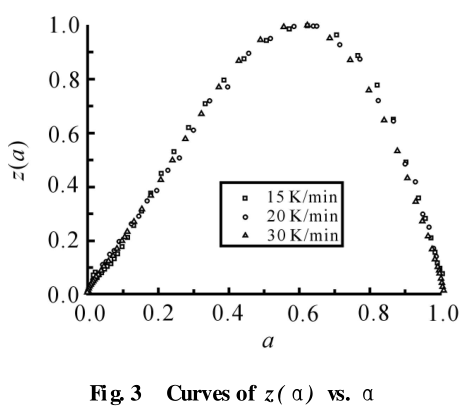 20200521-1226555278.png 20200521-1226555278.png
