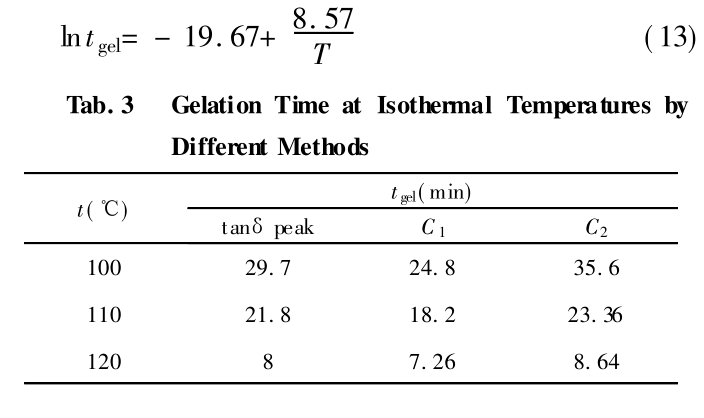 20200521-2057330777.png 20200521-2057330777.png