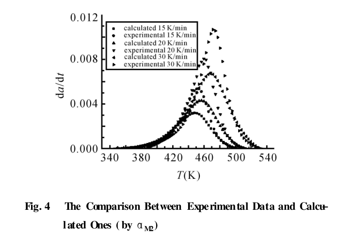 20200521-2030886815.png 20200521-2030886815.png