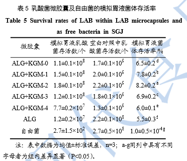 20200529-1646177580.png 圖片9.png